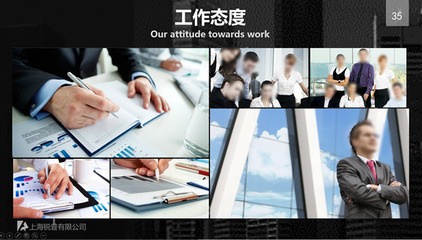 適合公司業務、團隊、產品與服務介紹的經典商務PPT模板